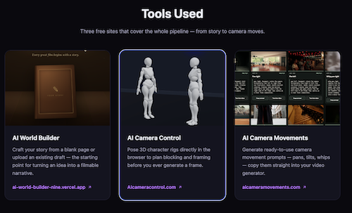Storytelling Tools