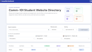 COMM-101 Student Website Grading Tool