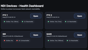 NDI Dashboard