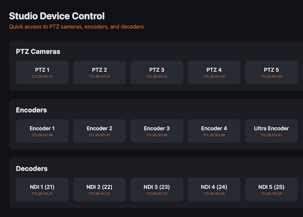 PTZ Production Controls