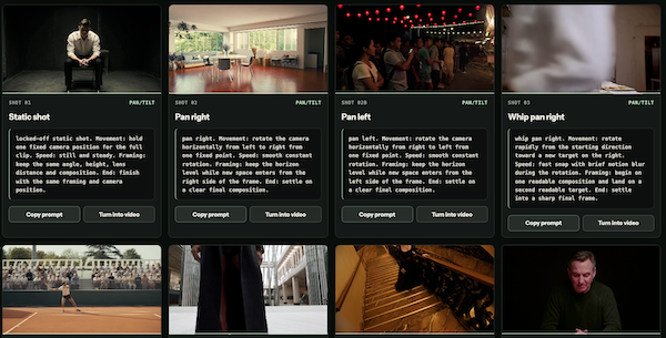 Shot list with camera movement prompts from AI Camera Movements
